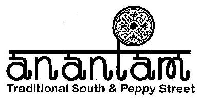 Anantam Device mark 2945912 Trademark