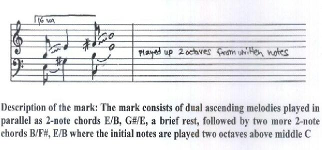 Device Of Music. Device mark 1554291 Trademark