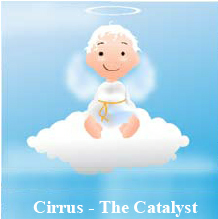 Cirrus - The Catalyst Device mark 1763096 Trademark