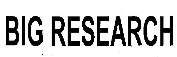 Big Research (device) Device mark 2256748 Trademark