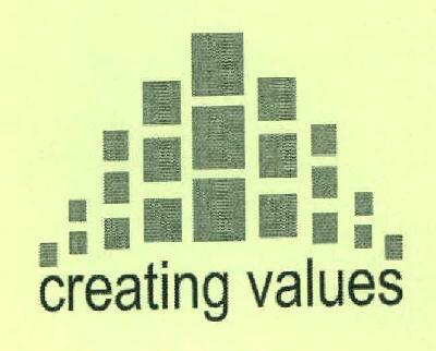 Creating Values Device mark 2722173 Trademark
