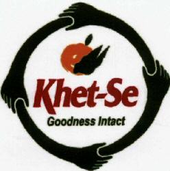 Khet-se Goodness Intact Device mark 1724757 Trademark