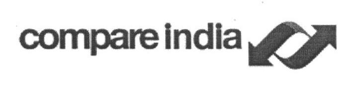Compare India (device) Device mark 1673619 Trademark