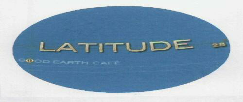 Latitude Device mark 1950629 Trademark