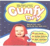 Cumfy Dry Device mark 1589296 Trademark