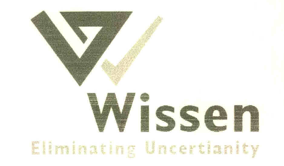 Wissen Eliminating Uncertianity Device mark 2702872 Trademark