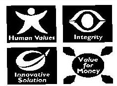 Human Values, Integrtity, Innovative Solution, Value For Money Device mark 813387 Trademark