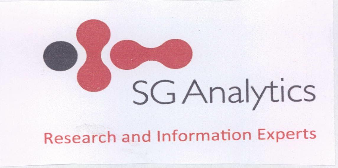 Sg Analytics Device mark 1991166 Trademark