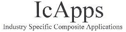Icapps Device mark 1591985 Trademark