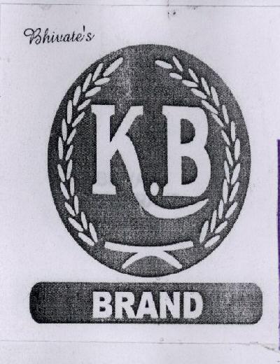 K.b Brand Device mark 1966155 Trademark