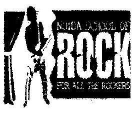 Rock Device mark 1818838 Trademark