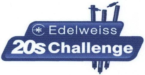 Edelweiss 20s Challenge With Device Device mark 1663126 Trademark