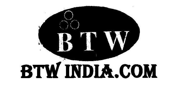 Btw Device mark 2092847 Trademark