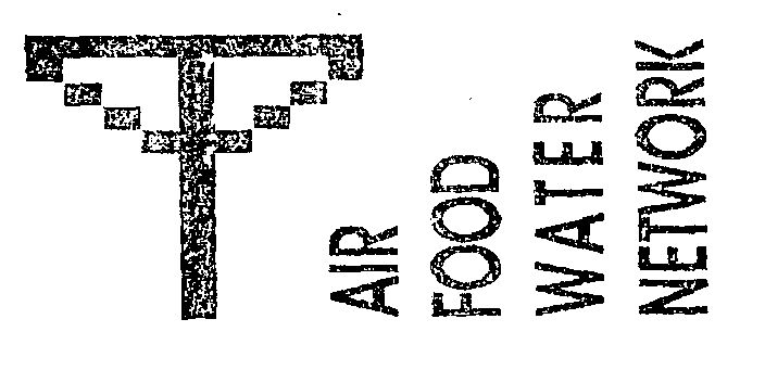Air Food Water Network (label) Device mark 1554792 Trademark