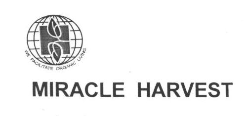 Miracle Harvest (device Of Globes) Device mark 1593831 Trademark
