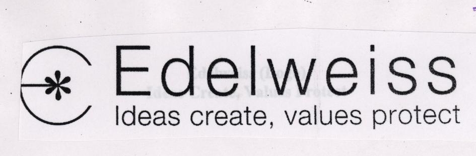 Edelweiss (label) Device mark 1707296 Trademark