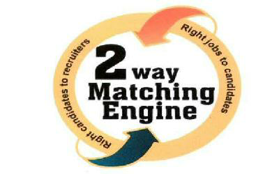 2way Matching Engine Device mark 2007975 Trademark