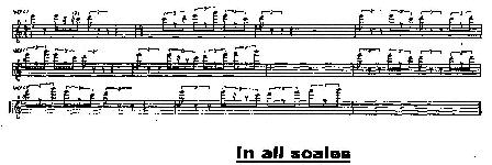 In All Scales Device mark 1807740 Trademark