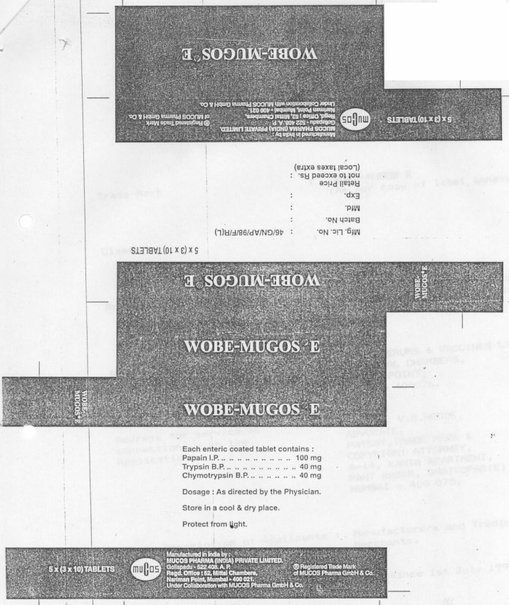 Wobe-mugos E Device mark 947479 Trademark