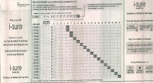 I-sure Device mark 2457225 Trademark