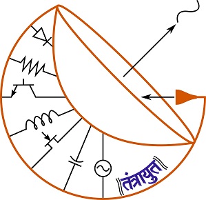 Tantrayut Device mark 2910576 Trademark