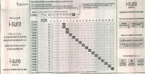 I-sure Device mark 2457226 Trademark