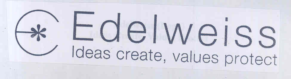 Edelweiss (label)deas Create, Values Protect Device mark 1707311 Trademark