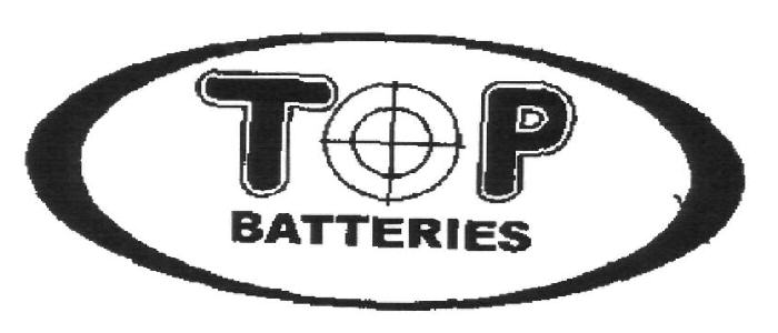 Top Batteries (device) Device mark 2452786 Trademark