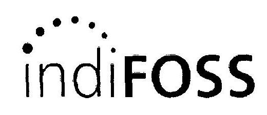Indifoss (device) Device mark 2445163 Trademark