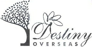 Destiny Overseas Device mark 1881694 Trademark
