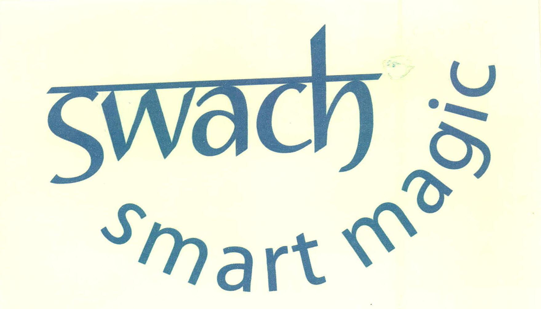 Swach Smart Magic Device mark 2017656 Trademark