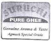 Suruchi Device mark 1789819 Trademark