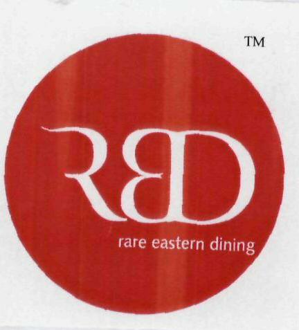 Rare Eastern Dining Device mark 1953173 Trademark
