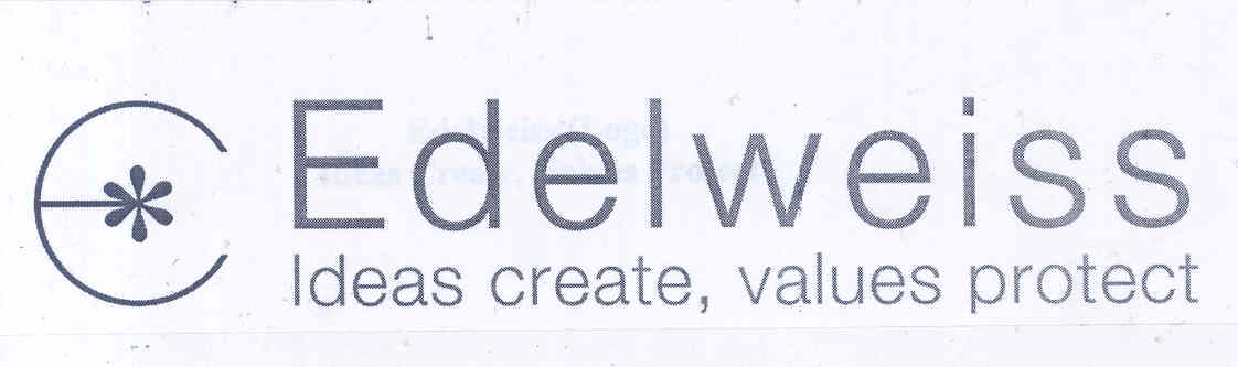 Edelweiss (label) Device mark 1707319 Trademark