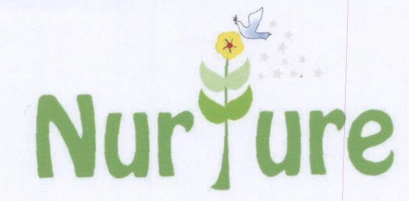 Nurture Device mark 1750848 Trademark
