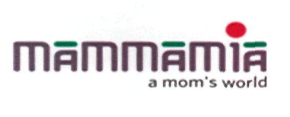 Mammamia A Mom's World (device) Device mark 2304740 Trademark
