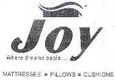 Joy Where Dreams Begin... Device mark 2141850 Trademark
