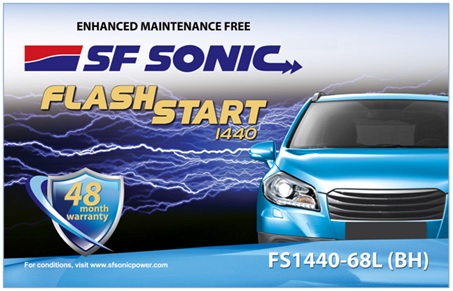 Sf Sonic Flash Start 1440 Device mark 2885540 Trademark