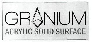 Granium Device mark 2462370 Trademark