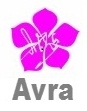 Avra Device mark 2230869 Trademark