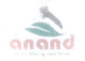 Anand (with Device) Device mark 1912972 Trademark