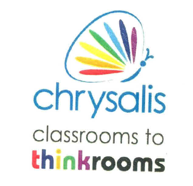 Chrysalis Classrooms To Thinkrooms Device mark 2978291 Trademark