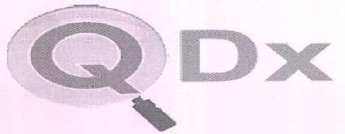 Qdx Device mark 2489499 Trademark