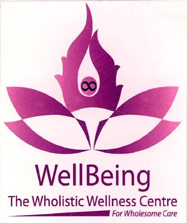 Wellbeing The Wholistic Wellness Centre Device mark 2196287 Trademark