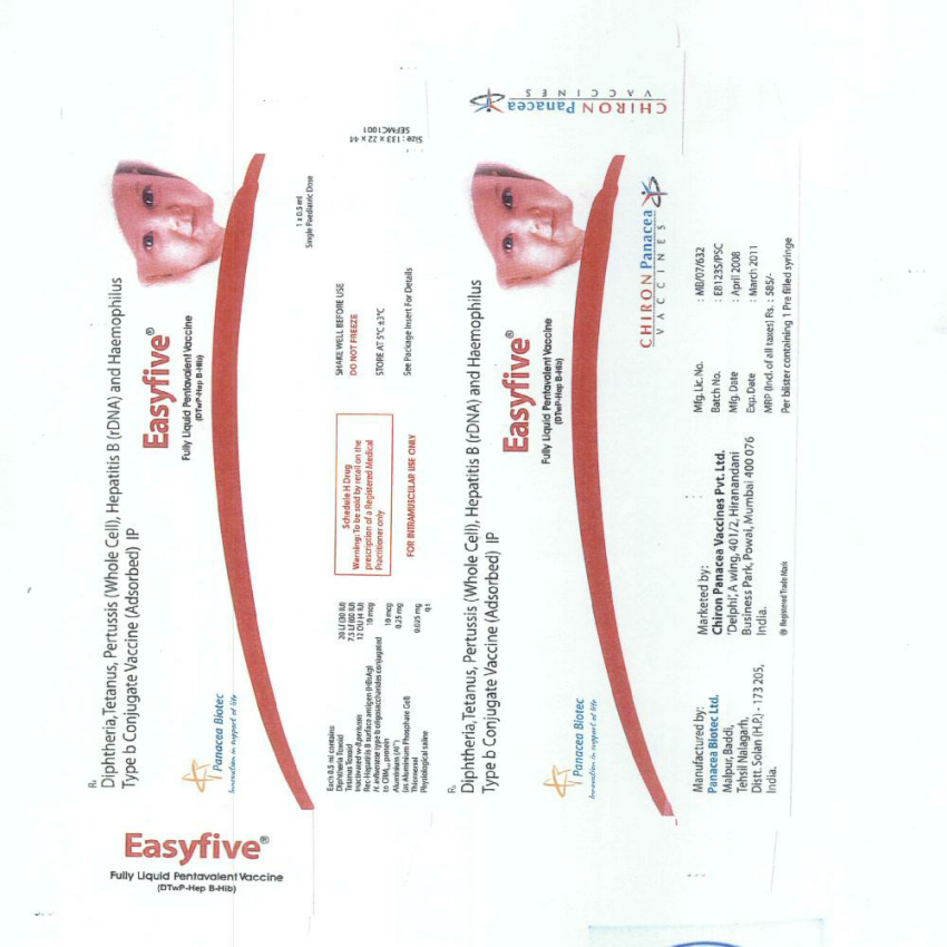 Easyfive Device mark 1725209 Trademark