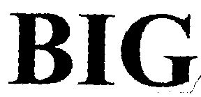 Big Device mark 1473514 Trademark