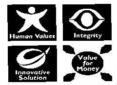 Human Values, Integrity, Innovative Solution, Value For Money Device mark 813371 Trademark