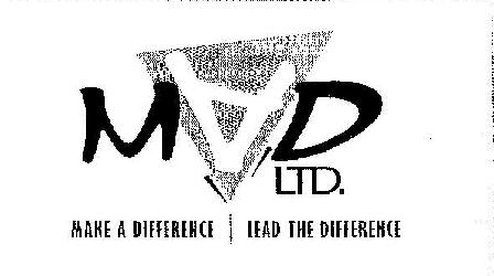 Mad Ltd (logo) Device mark 2032485 Trademark