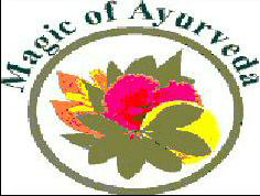 Magic Of Ayurveda Device mark 1267436 Trademark