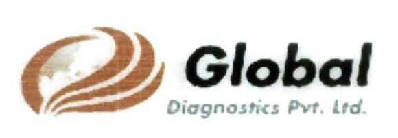 Global (with Device) Device mark 2019695 Trademark